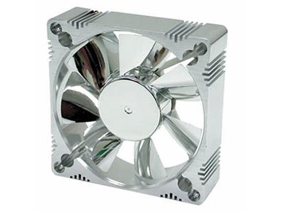 Ventilateurs